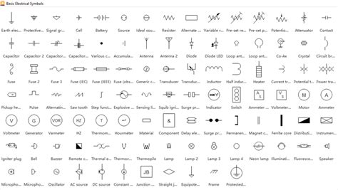 utility box symbol electrical|electrical symbols and their meaning.